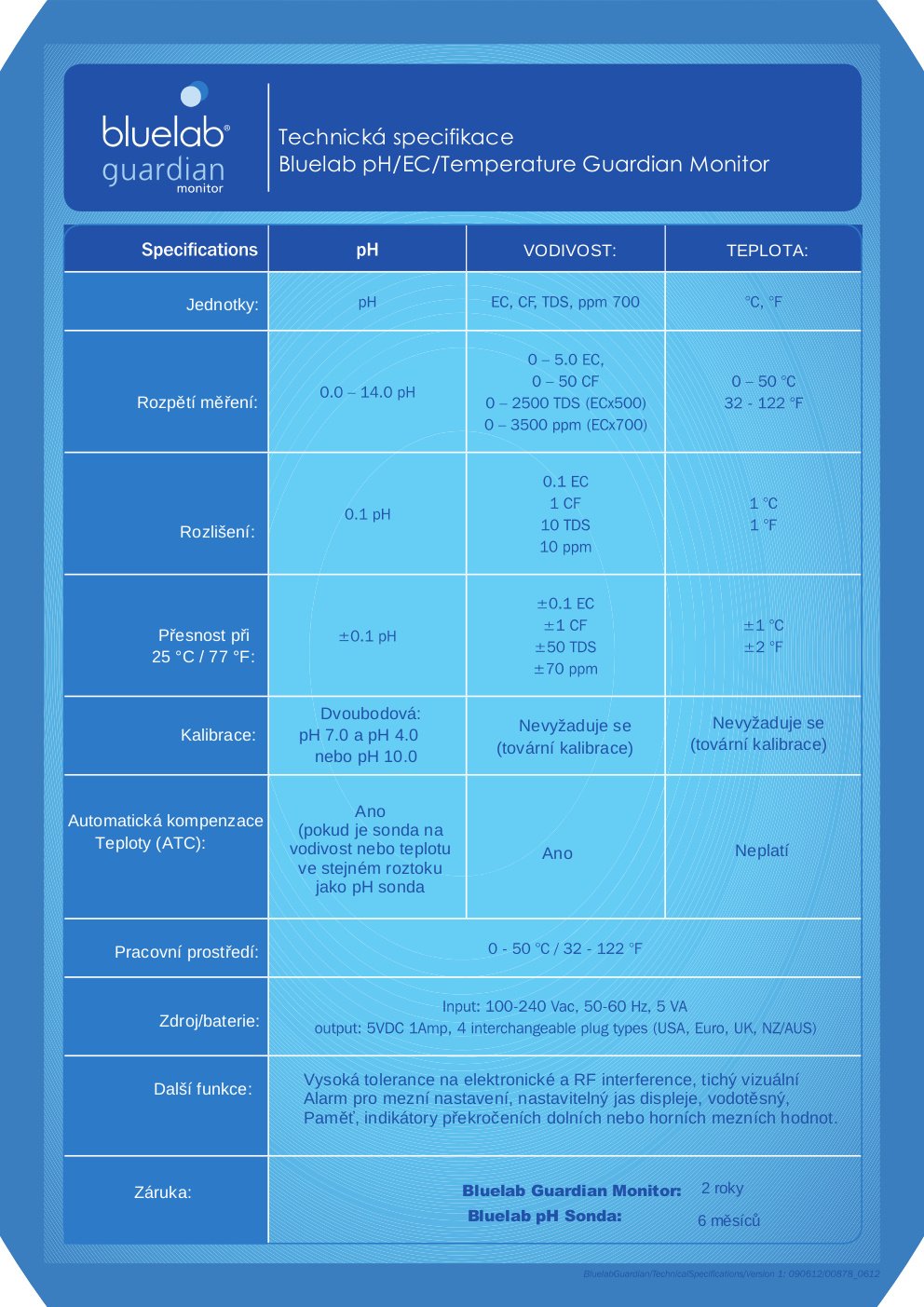 specifikace-bluelab-guardian-monitor