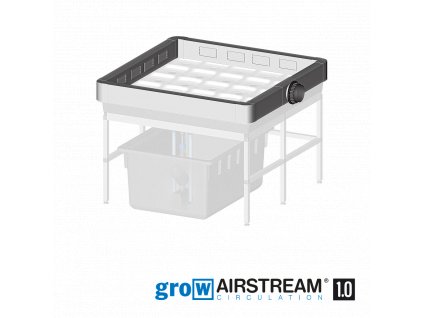 growTOOL ® growAIRSTREAM circulation 100x100
