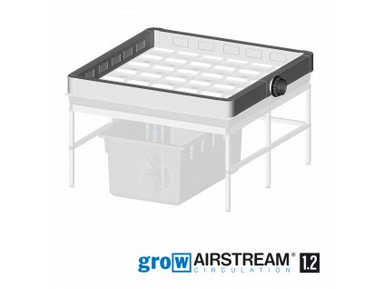 growTOOL ® growAIRSTREAM circulation 120x120