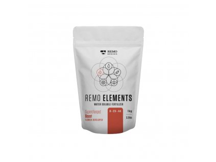 Remo Elements – Supercharged Boost