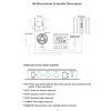 ventilator sturm spec t150 400 m3 h 150mm s digitalnim kontrolerem (3)