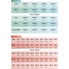Advanced Nutrients Cultivator Series Grow