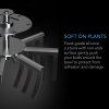 AC Infinity Bud Bowl Trimmer 40cm, Twist Spin Cut with Clear Visibility Dome