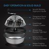 AC Infinity Bud Bowl Trimmer 40cm, Twist Spin Cut with Clear Visibility Dome