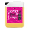UGro Benefits BackMagic