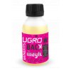 UGro Benefits BackMagic