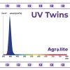 Agrolite UV Twins LED 2x22W - doplňkové UV osvětlení, sada 2ks