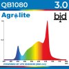 Agrolite LED QB 1080W 3.0 qmol/J