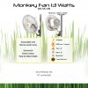 secret jardin monkey fan 8614, Klipsnový ventilátor Monkey Fan - Ø15cm, celokovové tiché ventilátory, STOJANOVÝ OSCILAČNÍ VENTILÁTOR, ventilátor, Cirkulační stojanový ventilátor, podlahový ventilátor, Designový stojanový ventilátor, stolní ventilátor, ventilátory, CIRKULAČNÍ VENTILÁTORY1