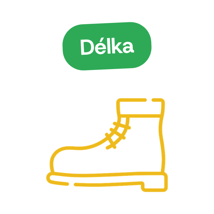 Délka trasy