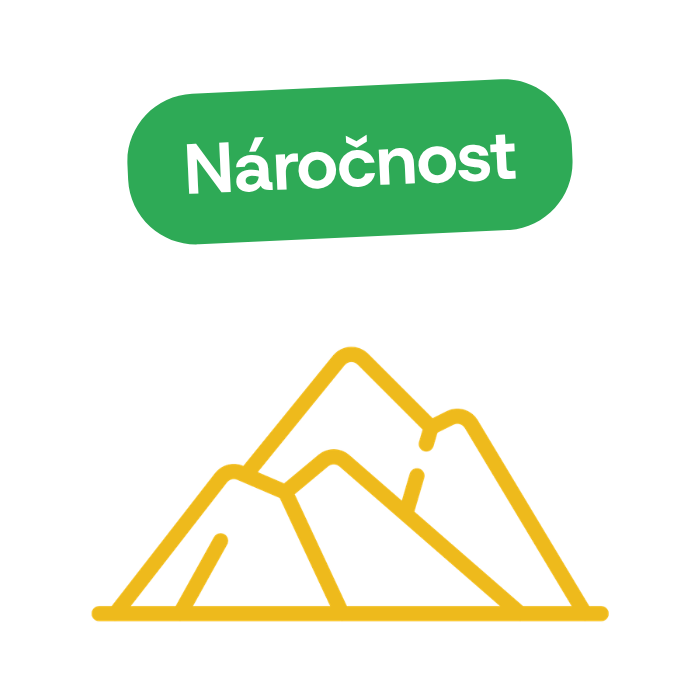 Náročnost trasy