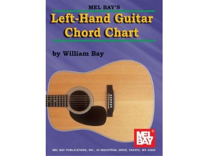 41419 noty na kytaru left hand guitar chord chart