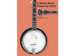 54477 noty pro banjo 5 string banjo fingering chart