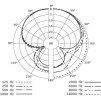 Mikrofon Sennheiser E 608