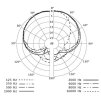Mikrofon Sennheiser E840