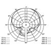 Mikrofon Sennheiser E945