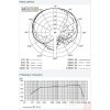 Mikrofon Sennheiser E 904