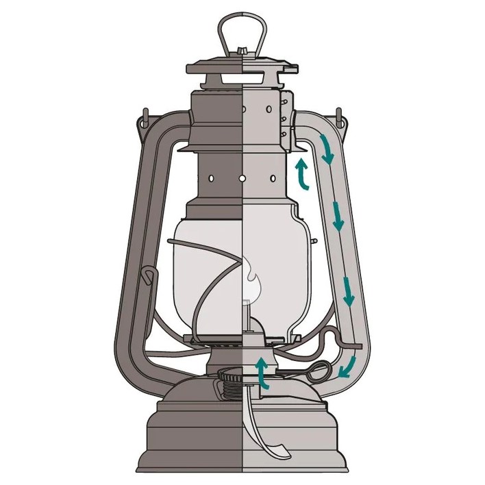 systém-prívodu-vzduchu-baby-special-276-petrolejova-lampa-feuerhand-u