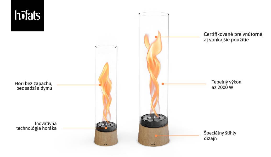 spin-air-dub-vlastnosti