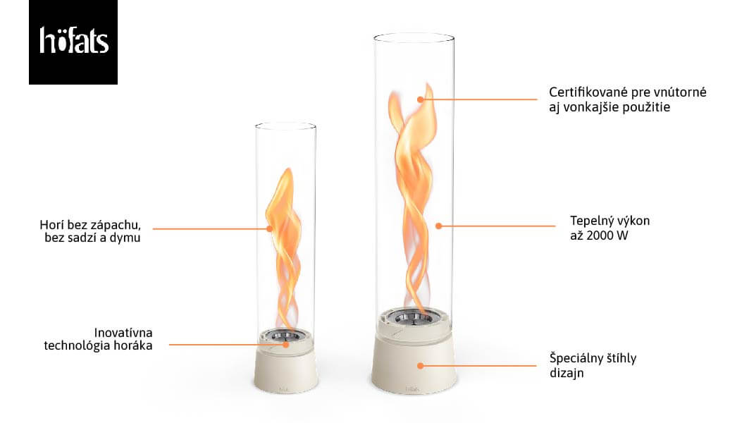spin-air-kremovy-vlastnosti