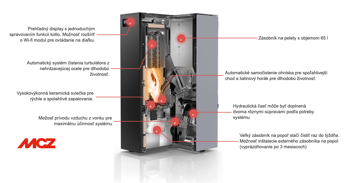 performa_15_35_hq_easy_clean_kotol_na_pelety_s_automatickym_cistenim_mcz_b_b07f9038db186bc0