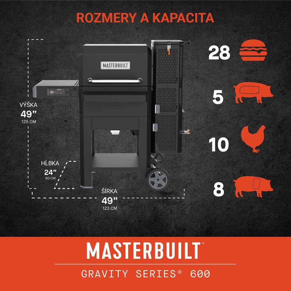 Gravity-600-rozmery-kapacita