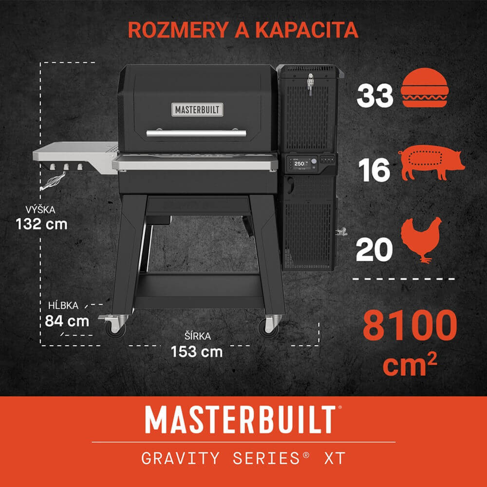 Gravity-XT-rozmery-kapacita