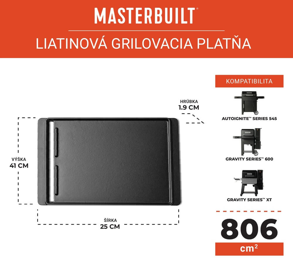 kompatibilita-a-rozmery-liatinova-platbna