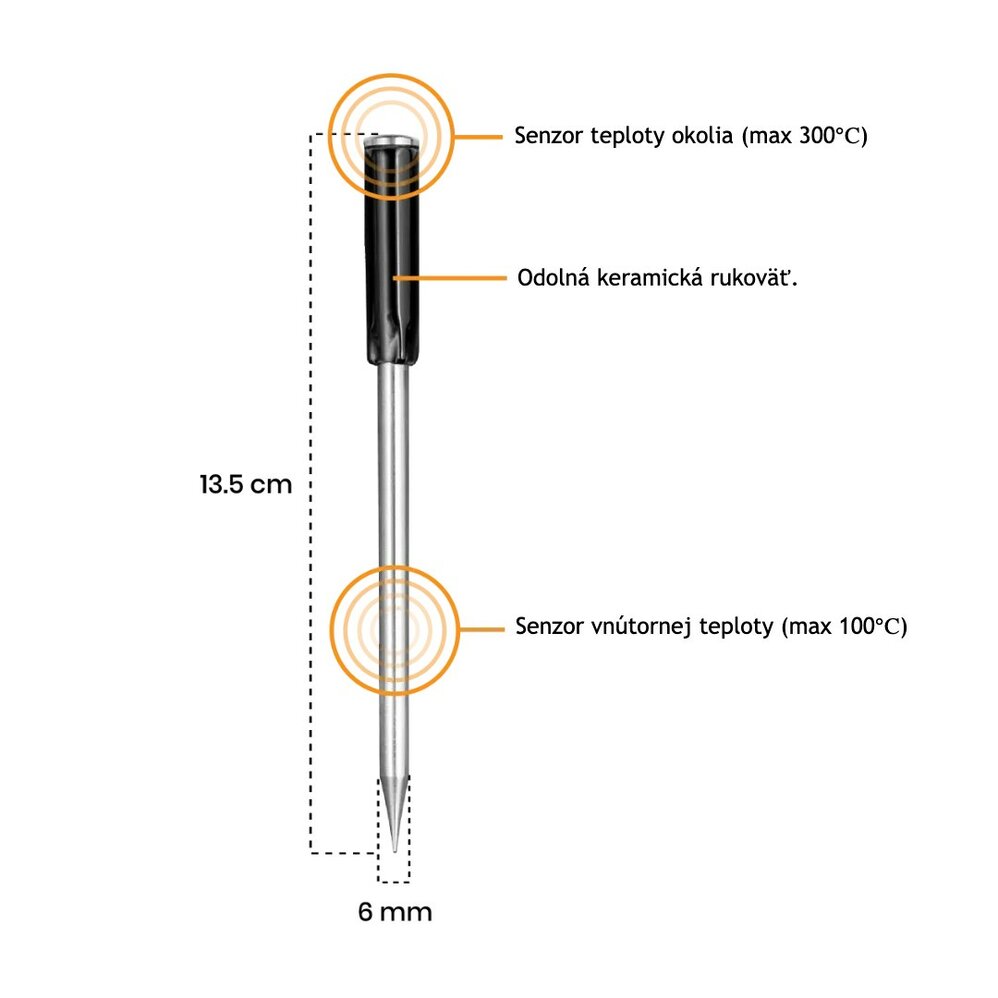 meatstick_x_set_bezdrotovy_teplomer_8582825e3ab81dde@2x