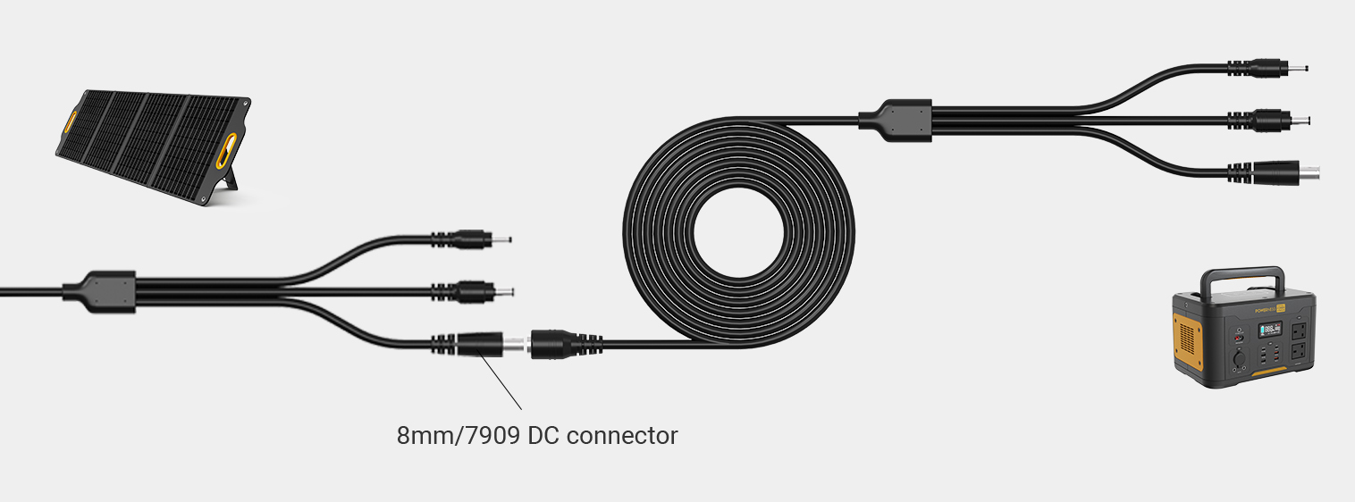 predlzovaci-kabel-prepojenie