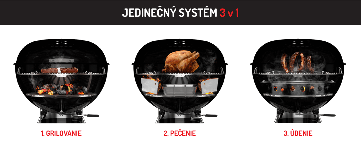 Systém-pripravy-jedál-3-v-1
