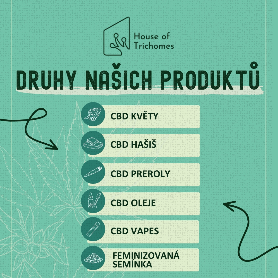 Naše produkty
