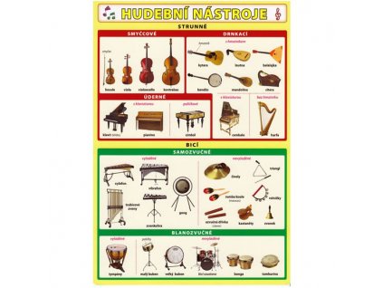 23614 hudebni nastroje karta a5