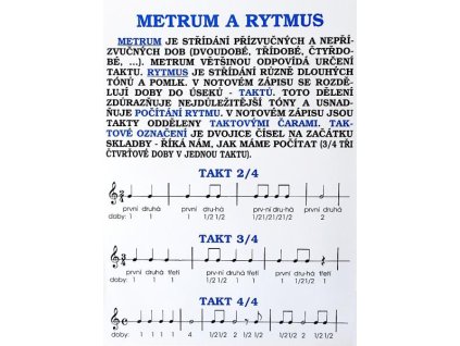 24283 metrum a rytmus nastenna tabule
