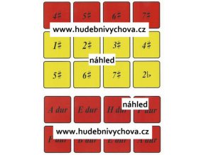 23050 marketa machacova pexeso predznamenani