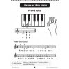 Saša Kolářová – Snadné písničky pro klavír 2