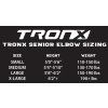 Gomiti Force TronX SR