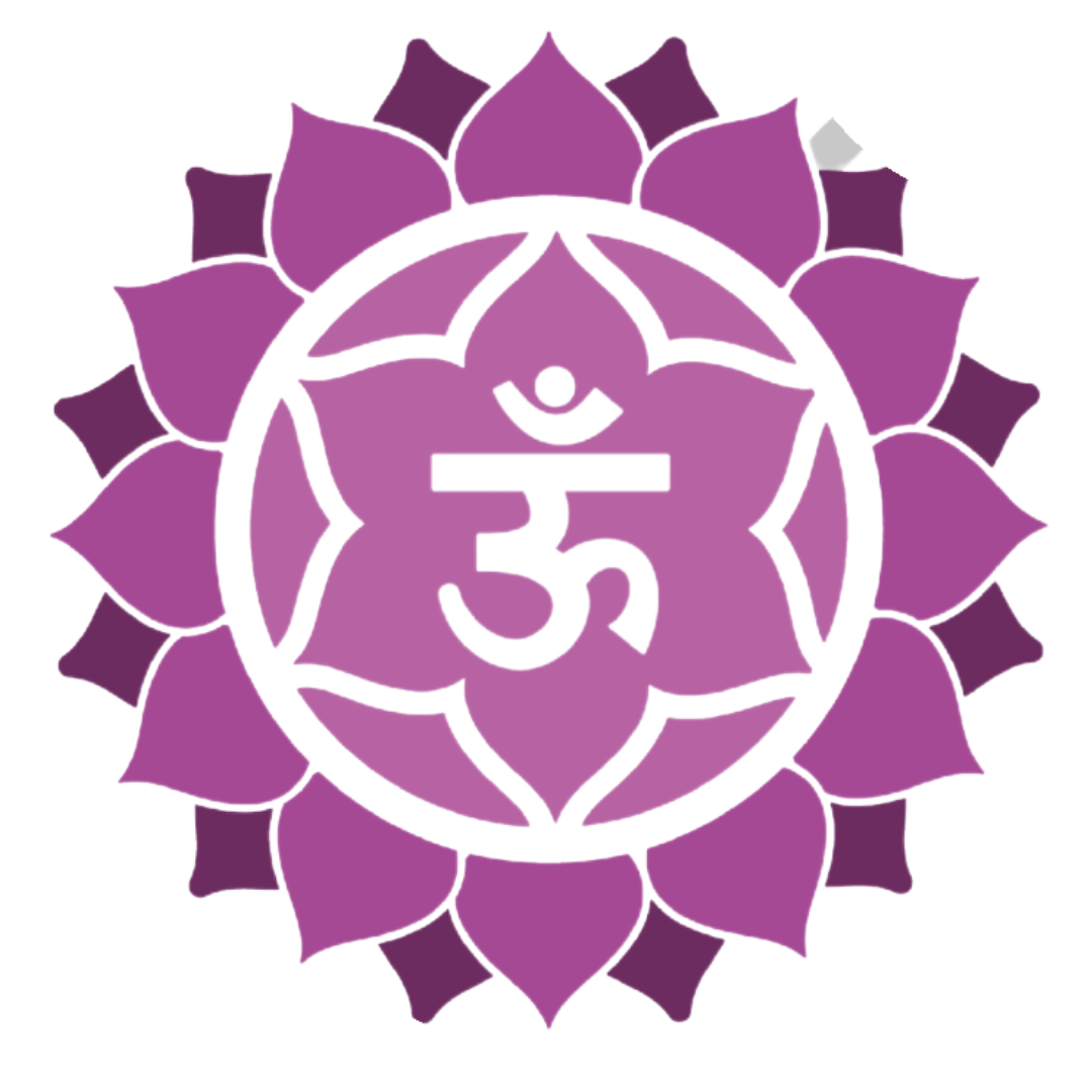 Ikona - Korunní čakra Sahasrara