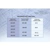 Tabulky velikostí modrá