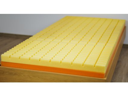 Matrace Ergonomic Plus