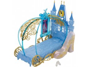 Mattel Disney Princess panenka popelka a její ložnice CDC47