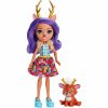 Mattel Enchantimals panenka se zvířátkem Danessa Deer