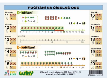 Počítání na číselné ose - A5