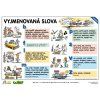 Vyjm. slova / Slovní druhy - A4