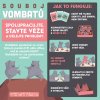 Souboj vombatů - párty hra
