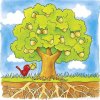 Puzzle Tree Goki