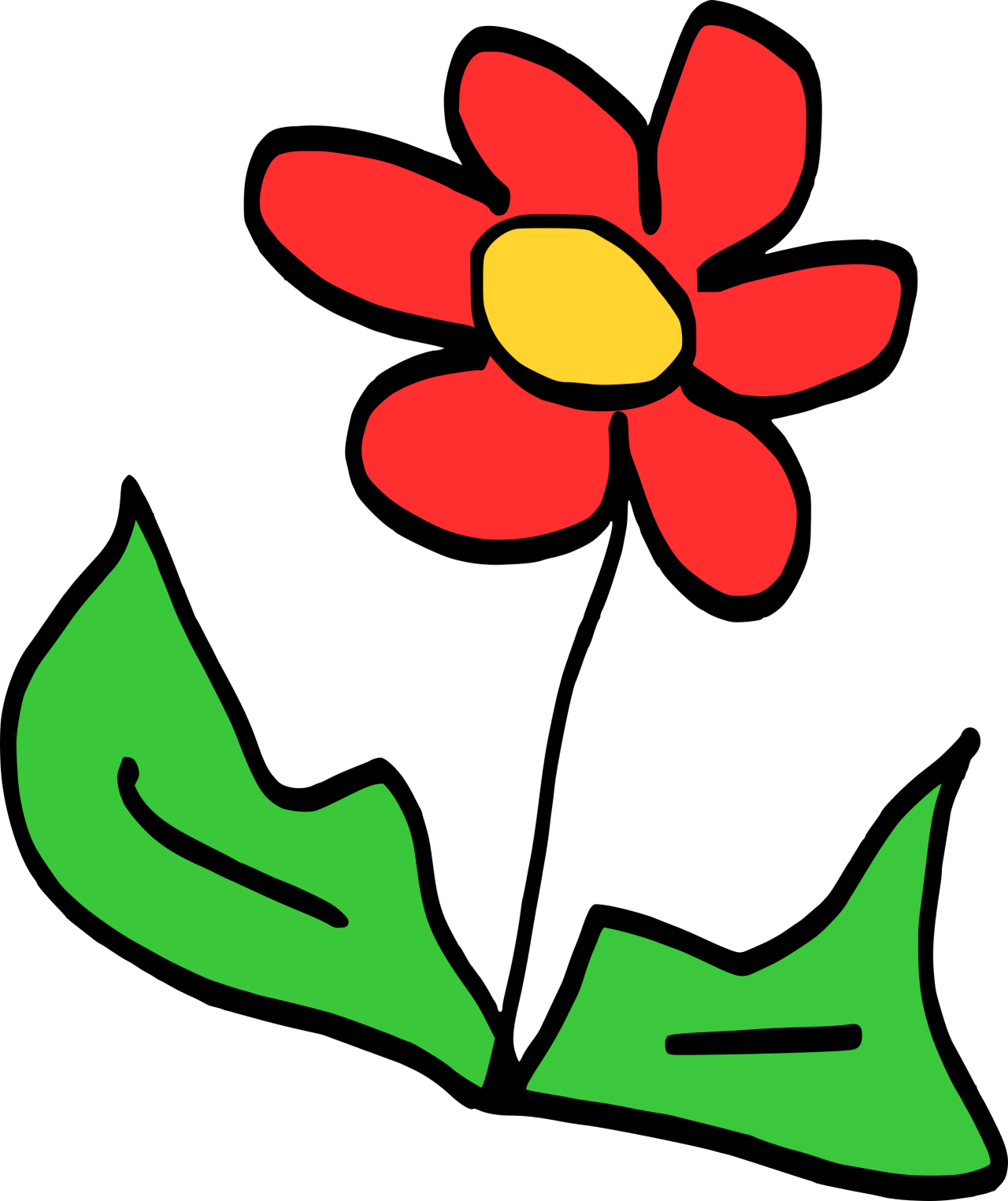 ranč