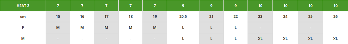 Tabulka-velikosti-rukavice-HEAT2