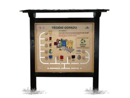 edukacni-panel---trideni-odpadu