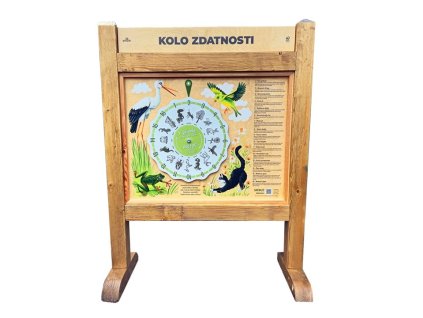 kolo zdatnosti